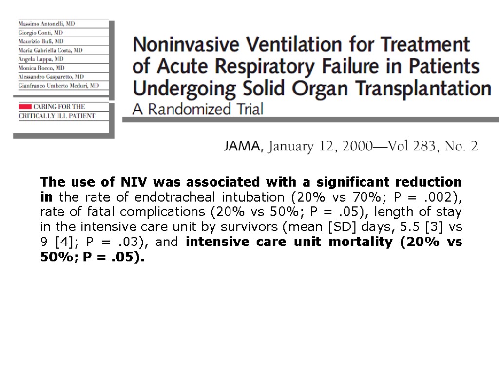 The use of NIV was associated with a significant reduction in the rate of